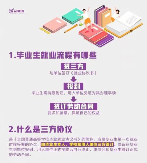 毕业生求职避坑指南揭秘十大常见陷阱