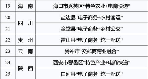 志愿填报服务高收费背后的价值与争议