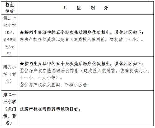 丰泽区2023年秋季幼儿园招生方案详解招生计划与收费标准全面解析