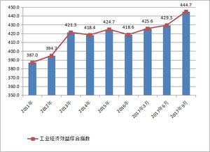 广州市黄埔区人才高质量发展战略构建创新驱动的人才生态圈