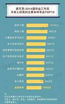人工智能与数据科学塑造未来的双引擎

引言
在21世纪的科技浪潮中，人工智能（AI）与数据科学无疑是最为瞩目的双星。这两个领域的融合与创新，不仅推动了科技的飞速发展，也深刻影响了经济、社会乃至日常生活的方方面面。本文将探讨人工智能与数据科学的发展现状、应用前景以及对未来职业市场的影响。

人工智能智能时代的引擎
人工智能是指使计算机系统模拟人类智能行为的科学与技术。从早期的专家系统到现在的深度学习，AI技术经历了飞速的发展。目前，AI技术已广泛应用于语音识别、图像处理、自然语言处理等领域，极大地