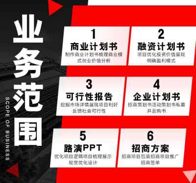 成为一名专业的注册策划师职业路径与技能要求