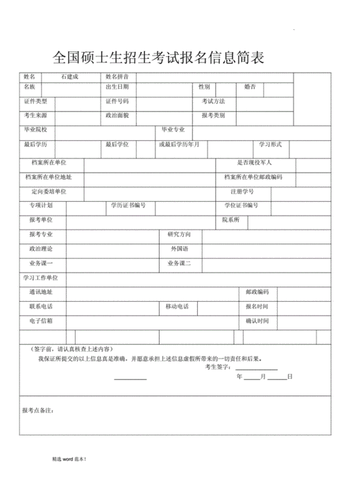 工程硕士报名费多少钱