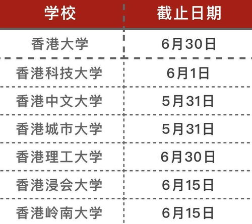 河南高校开学时间确定了吗