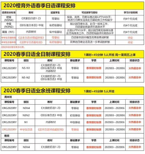 探秘日语学习哪个机构更胜一筹？

采访提纲