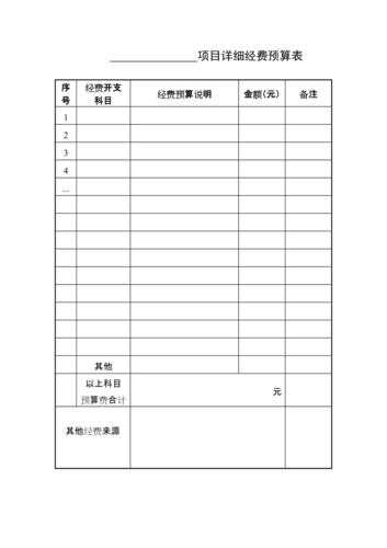 工程预备费短视频制作前的关键准备