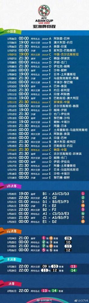 中国亚洲杯赛程