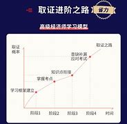 工商管理教材