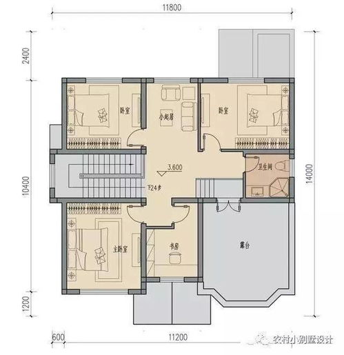 平面设计包括哪些方面