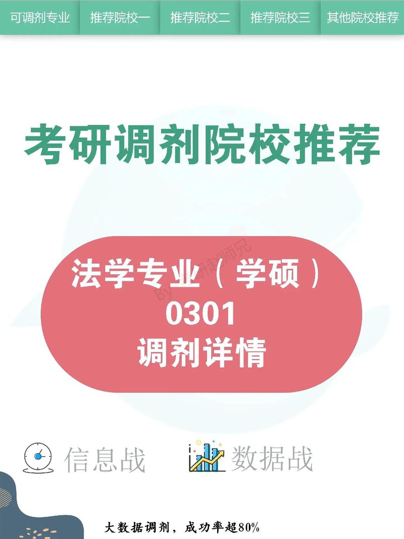 法学专业考研和考公哪个好