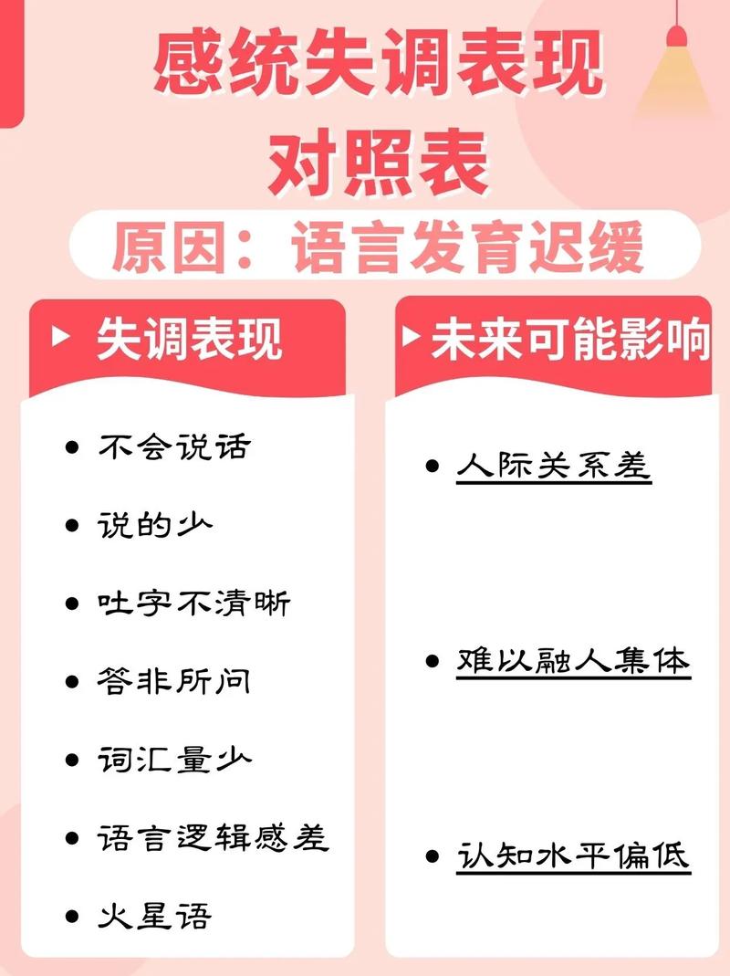 提升工作汇报效果针对语言发育迟缓的策略