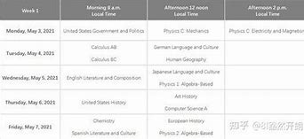 托福和雅思的主要区别是什么?