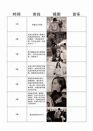 分镜头台本定义？