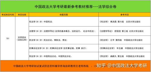 法学考研网在研究生法学教育中的作用与影响研究