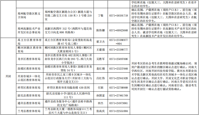 河南教师资格证考试时间2023年