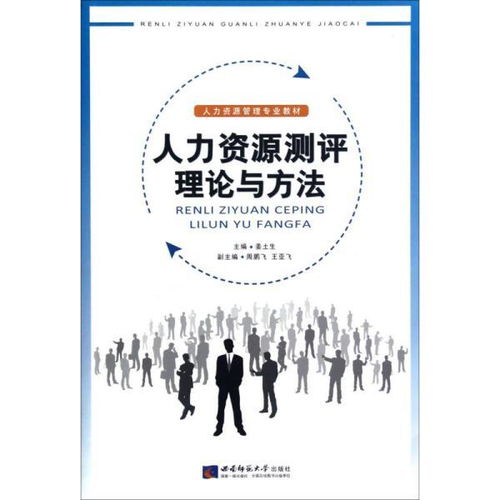人力资源专业考研方向及院校推荐