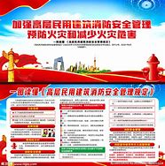 消防安全管理员证书