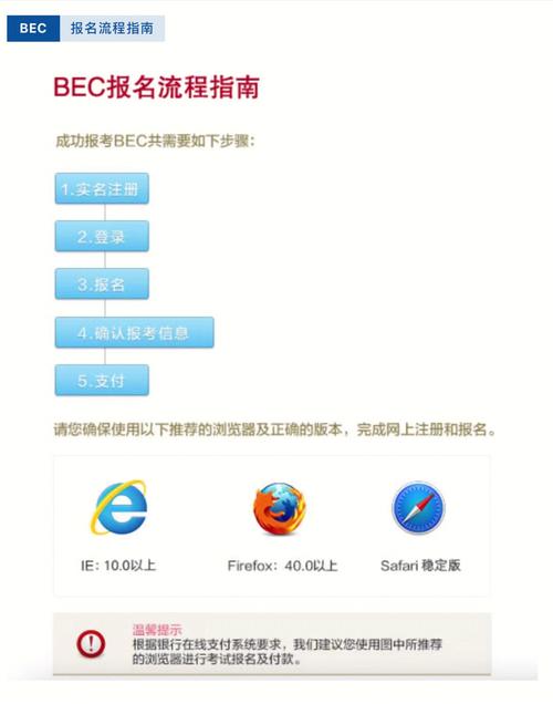 剑桥商务英语报名时间2024