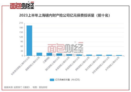 国投智能：全资子公司江苏税软业务涵盖财税数字化