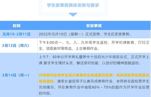 报考人数减少释放研究生教育改革新信号