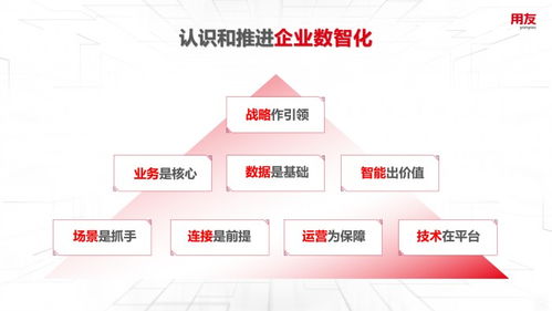 山西公共教育机构