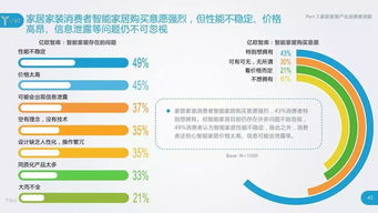 智库人才是什么