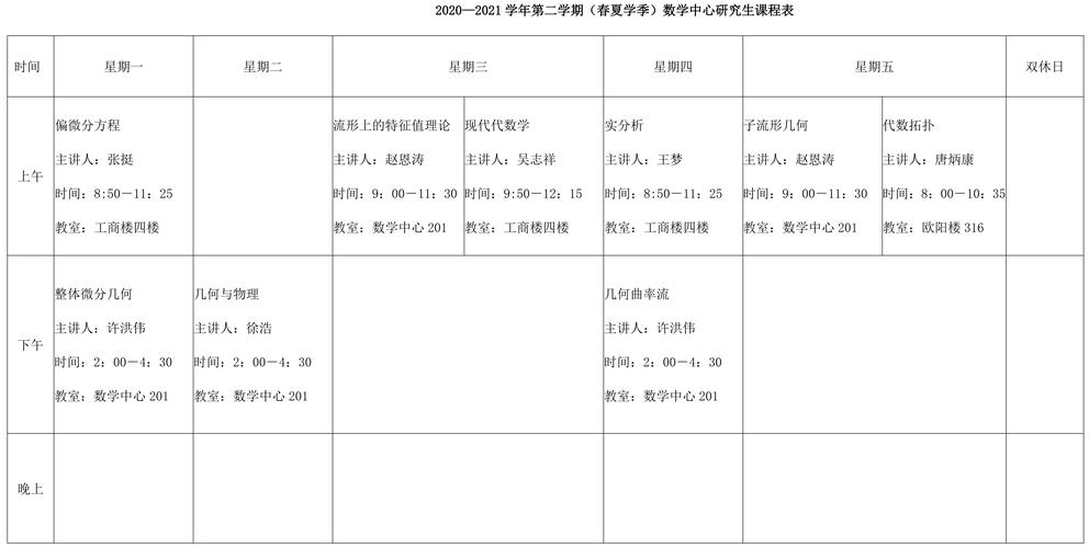 构建情绪管理与目标导向计划以浙江大学精品课程为例