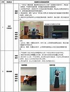 星海音乐学院附中音乐梦想的摇篮，我的青春舞台