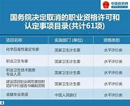 职业资格证书有什么用
