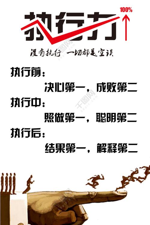 执行力的理解