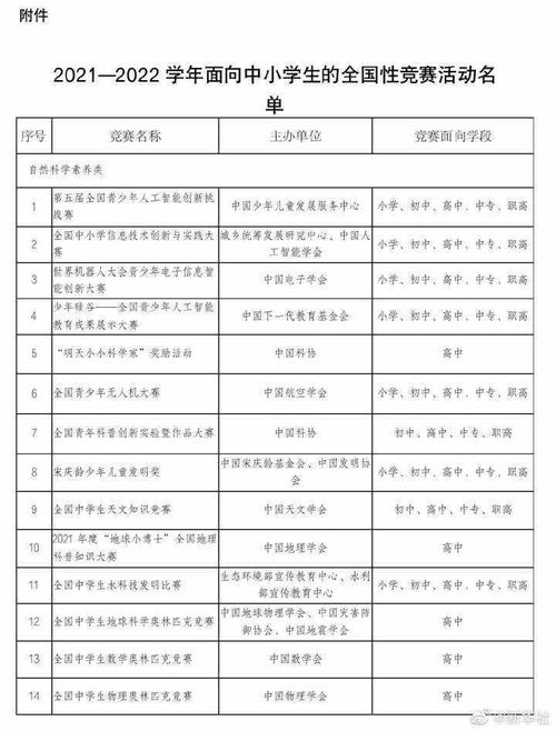 云南小学校服收费标准是多少