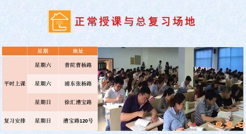 上海美术中考考哪些学校