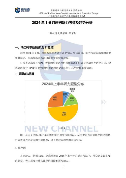 雅思之路从官方网站启航，驶向梦想的彼岸

尊敬的各位听众，

今天，我站在这里，想和大家分享一个关于雅思考试的故事，一个关于梦想、坚持和成功的故事。这个故事的主人公，我们暂且称他为李明。

李明，一个普通的中国大学生，怀揣着对海外深造的梦想，决定踏上雅思考试的征程。他的第一步，就是访问雅思考试官方网站。这个网站，对于李明来说，不仅仅是一个信息平台，更是他通往梦想的起点。

在雅思考试官方网站上，李明找到了所有他需要的信息考试流程、报名方式、备考资料、模拟试题……每一项