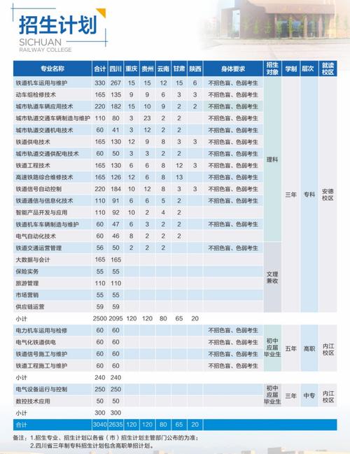 研究背景