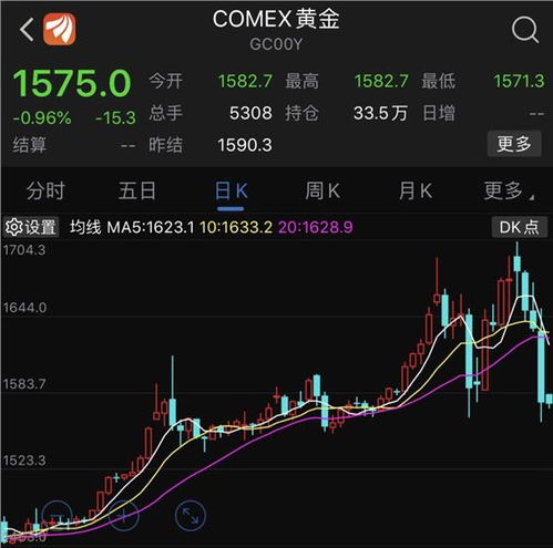 亚洲股市一片哀嚎！美股恐慌情绪蔓延日韩科技巨头纷纷跳水
