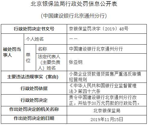 南京银行行长：希望通过收入端成本端双向发力，积极应对息差收窄竞争加剧