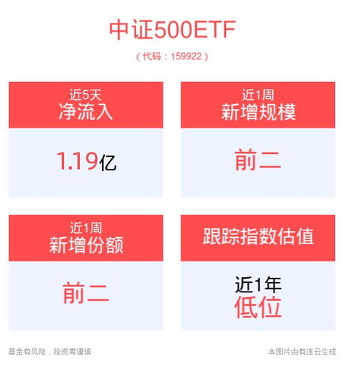 百胜中国月日回购合计万股