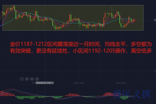 持牌消金公司中报出炉！多家头部机构营收下滑，腰部机构逆势而上