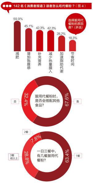 招行副行长钟德胜：根据风险排查压力测试的情况来看，下半年有信心保持资产质量在稳定可控的水平