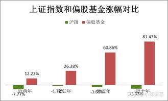直击建行中期业绩发布会：核心指标同业领先五大行动推动业务发展均衡协调