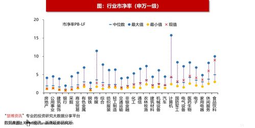 金融监管总局：支持符合条件的非银机构合理拓宽融资渠道降低融资成本