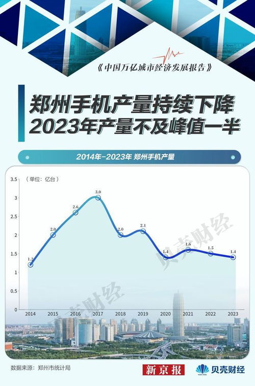 以汽车产业链出经济新动能多地加速构建新能源产业版图