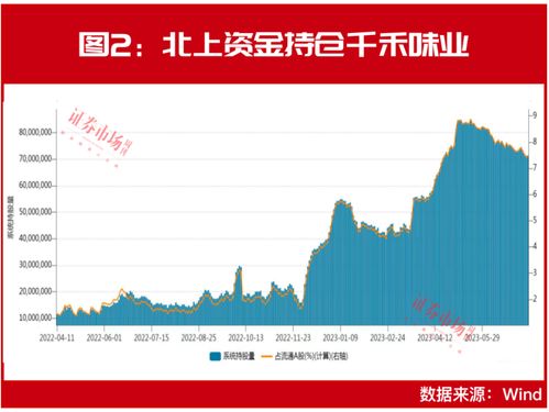 中东资本正在将目光转向东方！卡塔尔投资局进军亚洲新市场