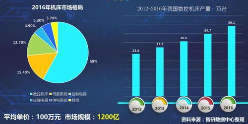 岑锋科技完成数千万元天使轮融资