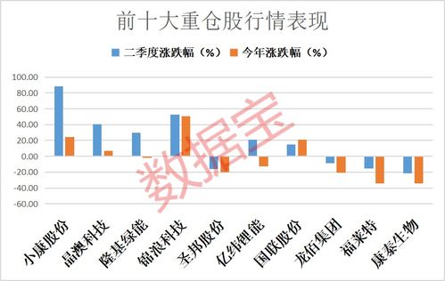强邦新材今日申购顶格申购需配市值万元