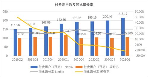 华为昇腾板块持续活跃，常山北明天板